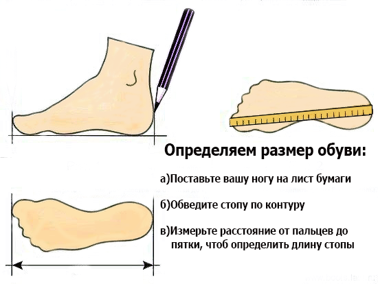 Как уменьшить размер обуви, не выходя из дома? Советы для 44 Как уменьшить размер обуви, не выходя из дома? Советы для 84