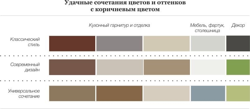 Коричневый цвет в одежде сочетания фото Коричневый цвет в одежде сочетания фото